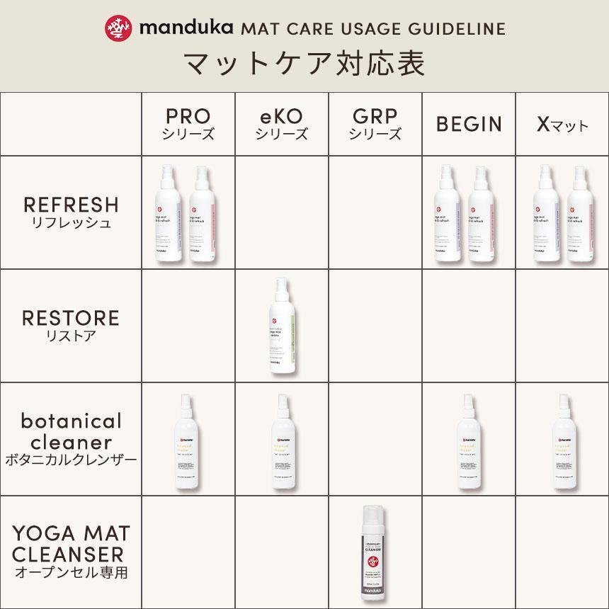 ボタニカルクレンザー240ml / Botanical Cleaner 8 OZ [ZK00] -Manduka マンドゥカ ヨガマット ヨガグッズ ヨガウェア ヨガ