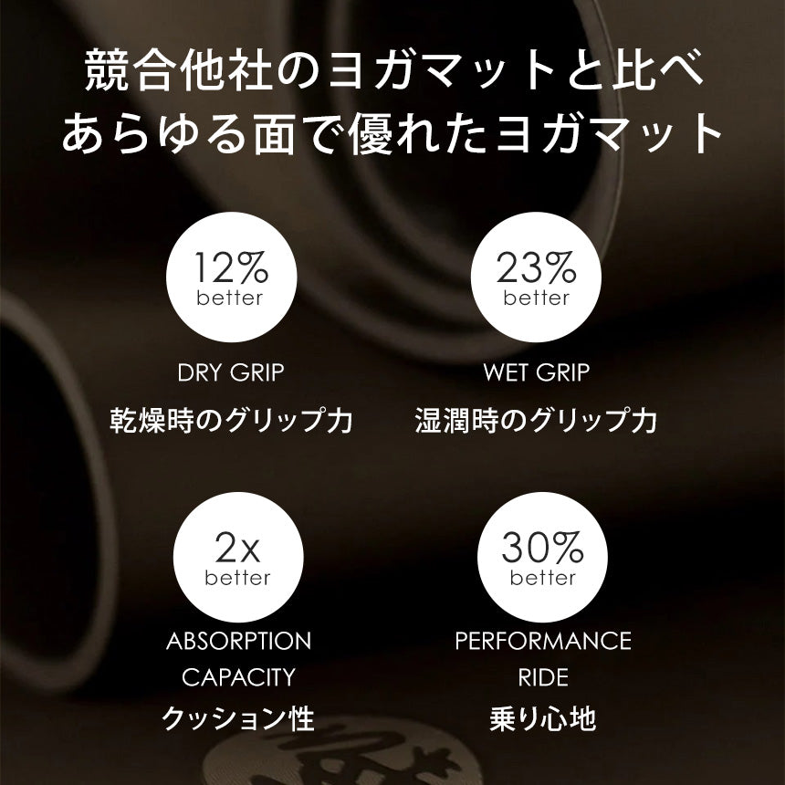 [Manduka] GRP ADAPT トラベル ヨガマット（1.5mm） ホットヨガ マンドゥカ 25FW