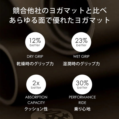 [Manduka] GRP ADAPT トラベル ヨガマット（1.5mm） ホットヨガ マンドゥカ 25FW