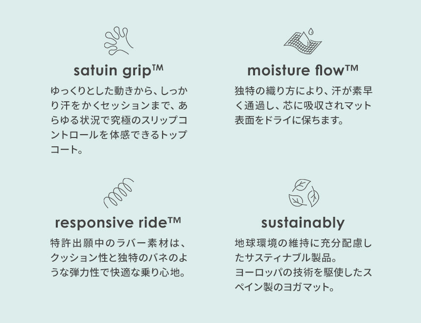 [Manduka] GRP ADAPT トラベル ヨガマット（1.5mm） ホットヨガ マンドゥカ 25FW
