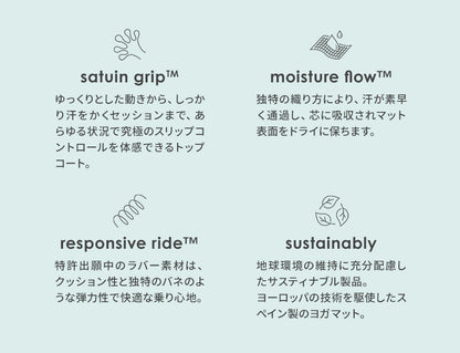 [Manduka] GRP ADAPT トラベル ヨガマット（1.5mm） ホットヨガ マンドゥカ 25FW