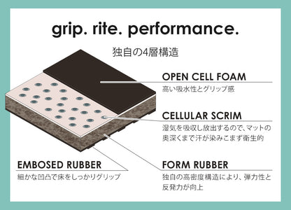 [Manduka] GRP ADAPT トラベル ヨガマット（1.5mm） ホットヨガ マンドゥカ 25FW