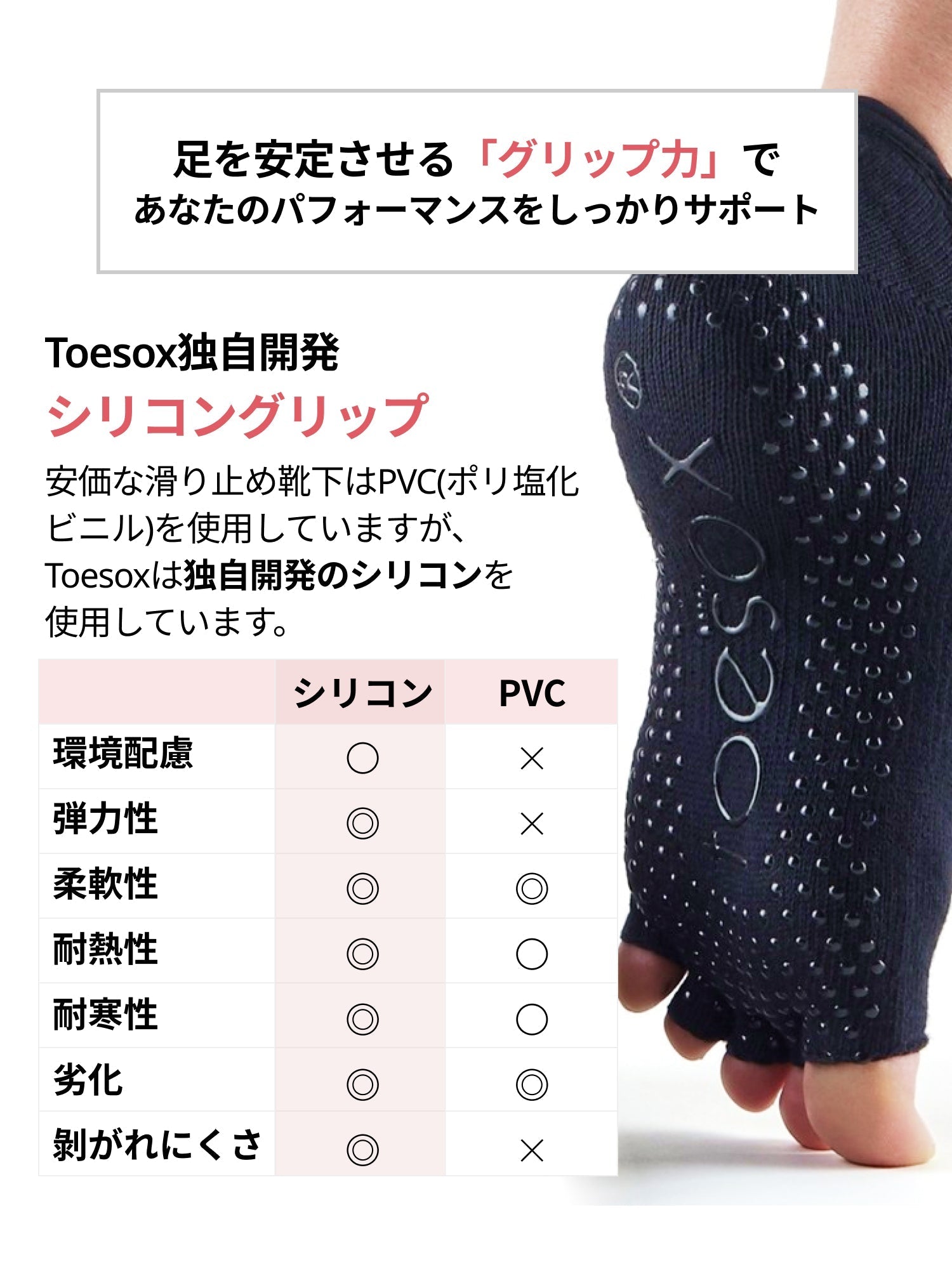 [ToeSox] Scrunch スクランチ Knee High（Half-Toe／つま先なし） グリップ ソックス／ ヨガ ピラティス 滑り止め付 靴下 ハイソックス 24FW_D3-Puravida! プラヴィダ　ヨガ ピラティス フィットネスショップ