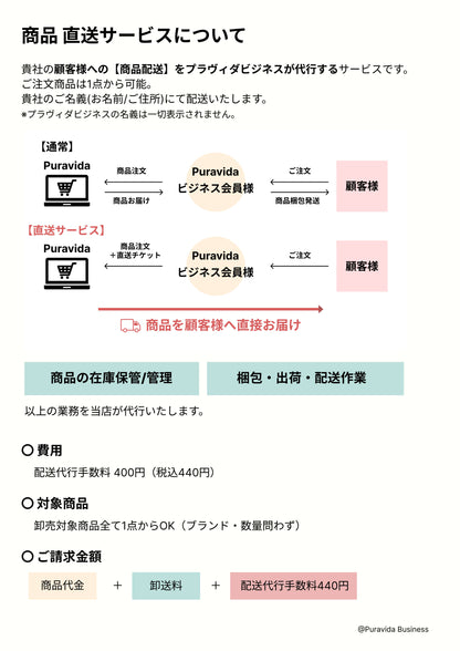 直送サービス チケット-Puravida! プラヴィダ　ヨガ ピラティス フィットネスショップ